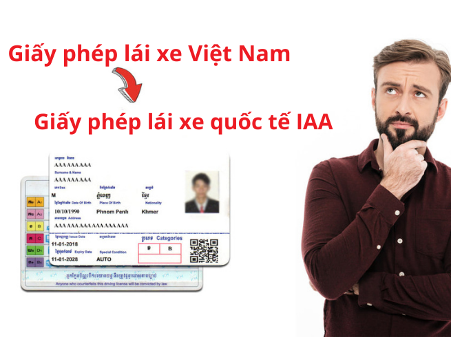 Đổi giấy phép lái xe quốc tế IAA